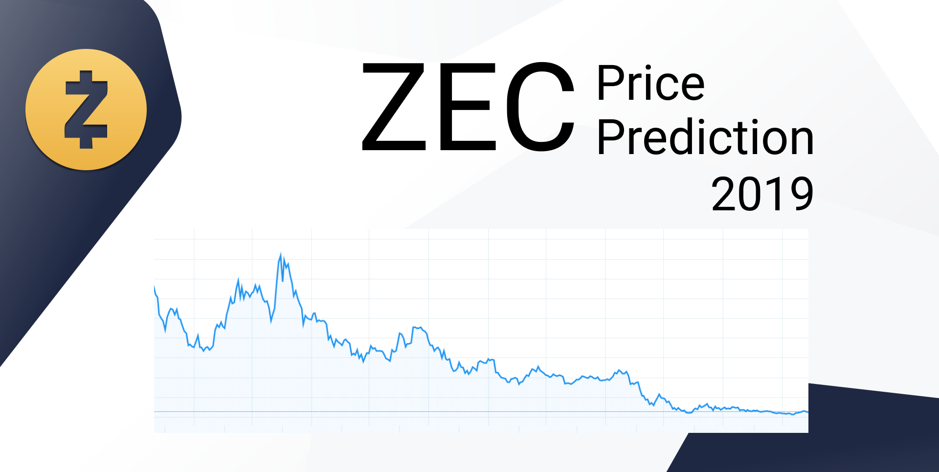 Zcash (ZEC) Price Prediction 2019